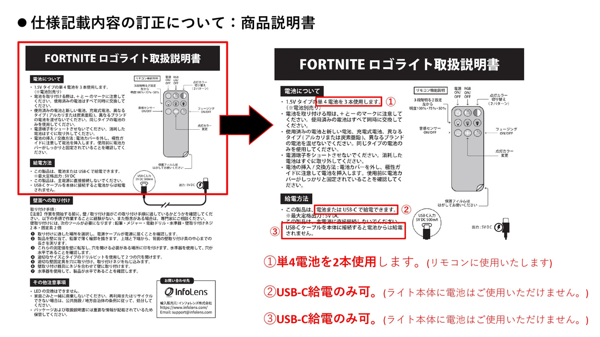 FORTNITE ロゴライト