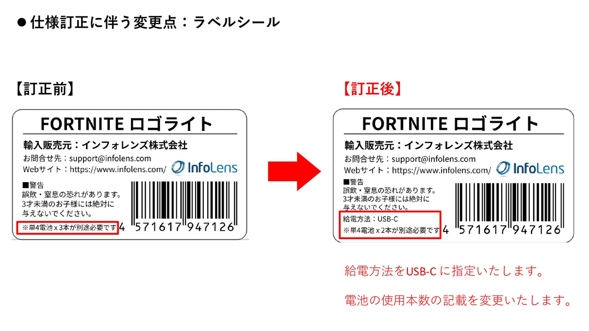 FORTNITE ロゴライト