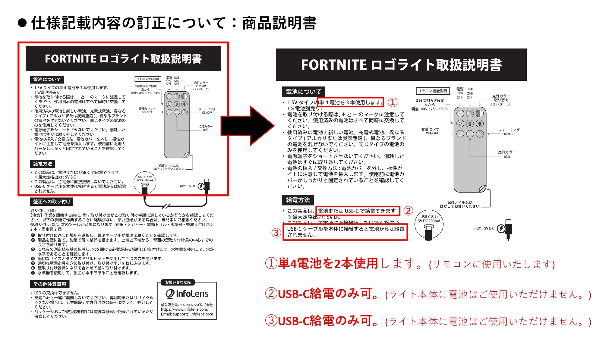 FORTNITE ロゴライト – インフォレンズ・ギークショップ｜INFOLENS